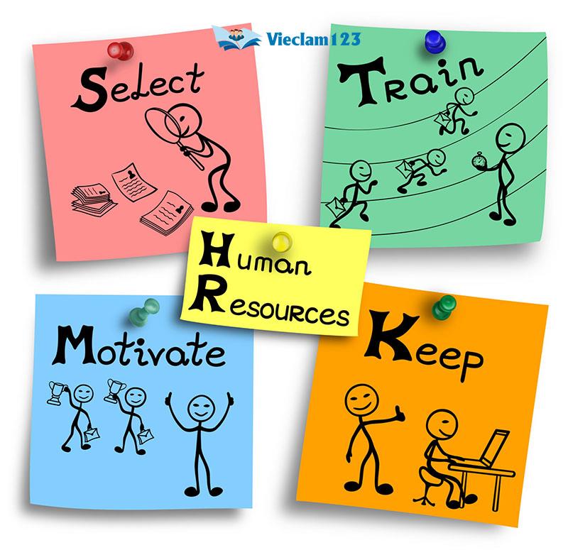 những thông tin cần biết về công việc nhân sự tại hà nội những thông tin cần biết về công việc nhân sự tại hà nội