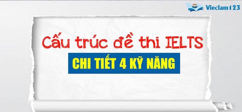 cấu trúc đề thi IELTS