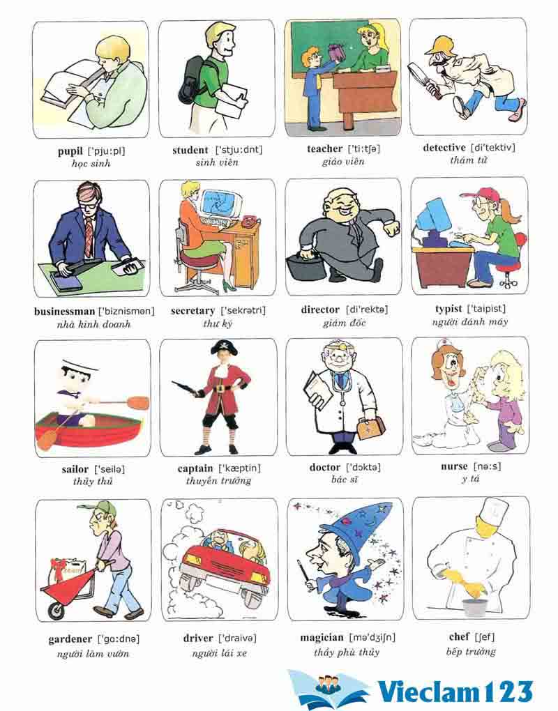 Từ vựng tiếng Anh về công việc