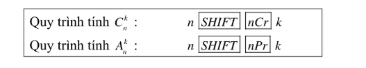Dạng bài toán tổ hợp, hoán vị và chỉnh hợp