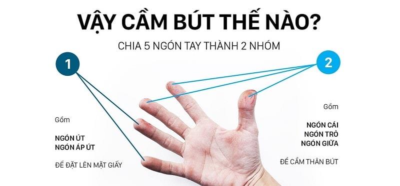 Cùng tìm hiểu cách cầm bút của tất cả loại bút thông dụng