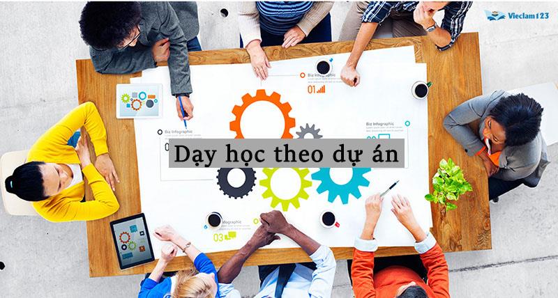 Dạy học theo dự án Dạy học theo dự án