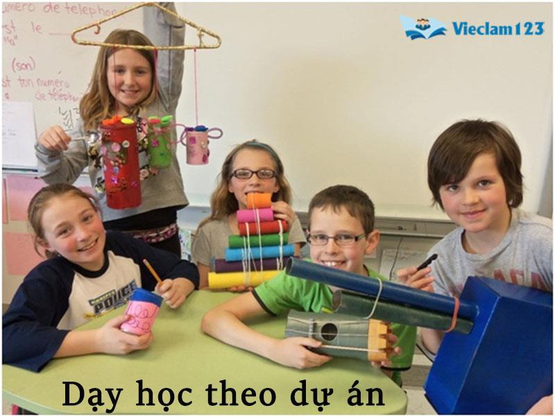 Dạy học theo dự án Dạy học theo dự án