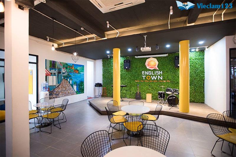 Tiếng Anh cho người đi du học