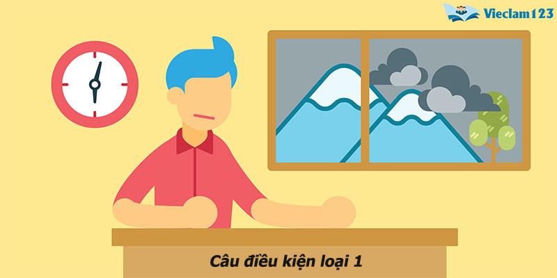 Câu điều kiện loại 1