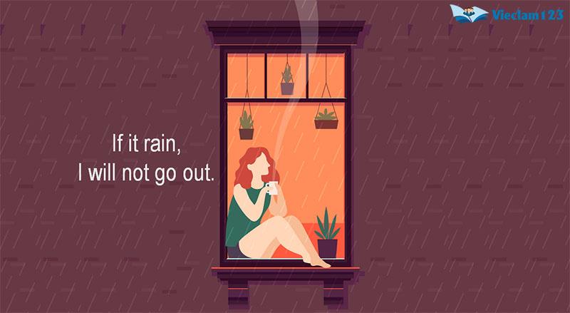 Câu điều kiện loại 1