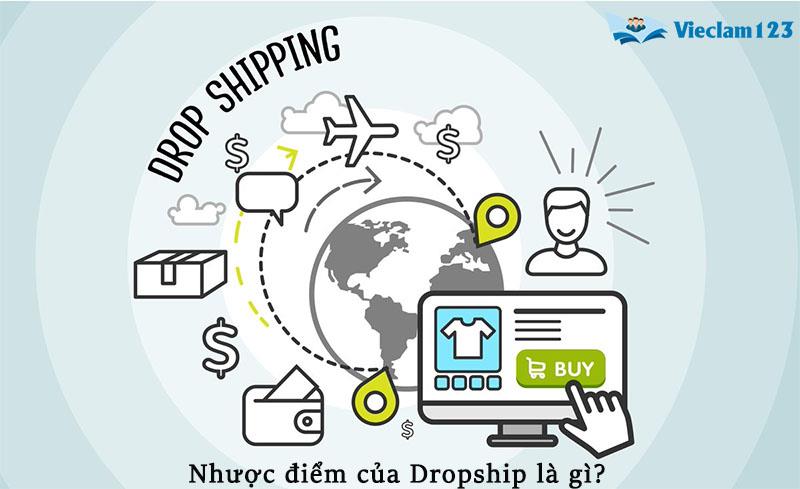 Dropship là gì Dropship là gì