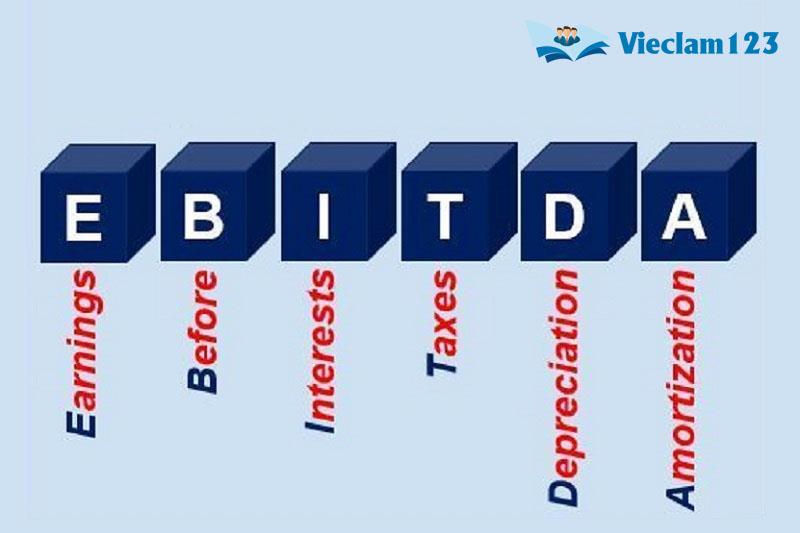 EBITDA là gì EBITDA là gì