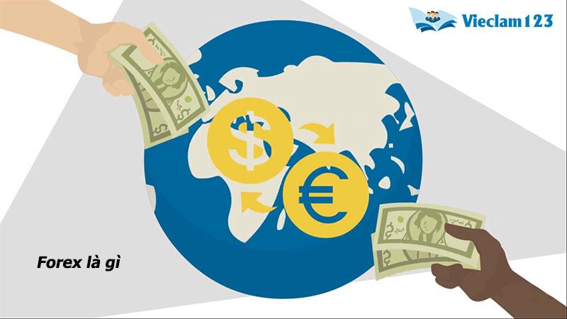 Forex là gì