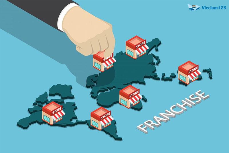 Franchise là gì
