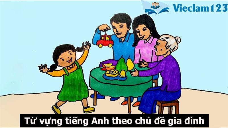 Học tiếng Anh theo chủ đề gia đình Học tiếng Anh theo chủ đề gia đình