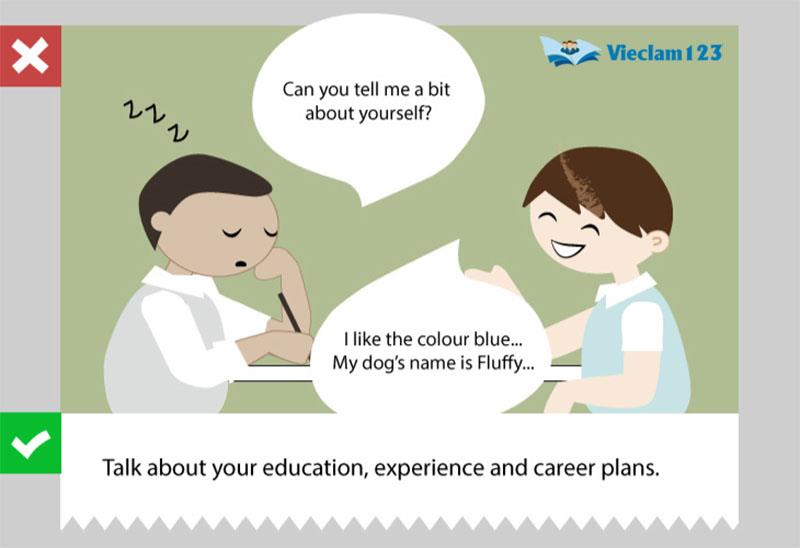 Giới thiệu bản thân khi phỏng vấn Giới thiệu bản thân khi phỏng vấn