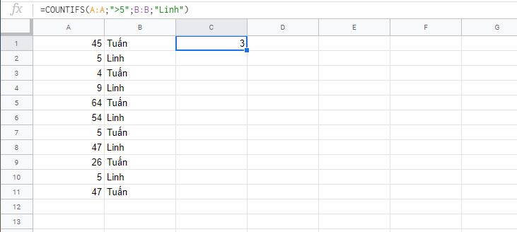 Cách dùng hàm COUNTIFS trong excel