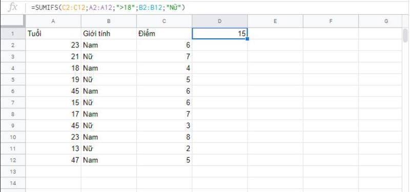 Cách sử dụng hàm sumifs trên excel 