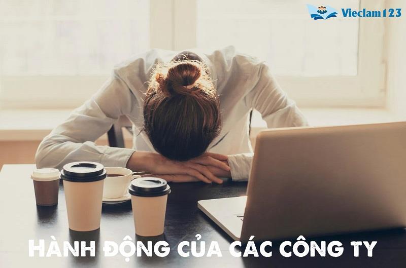 Hành động của các công ty Hành động của các công ty