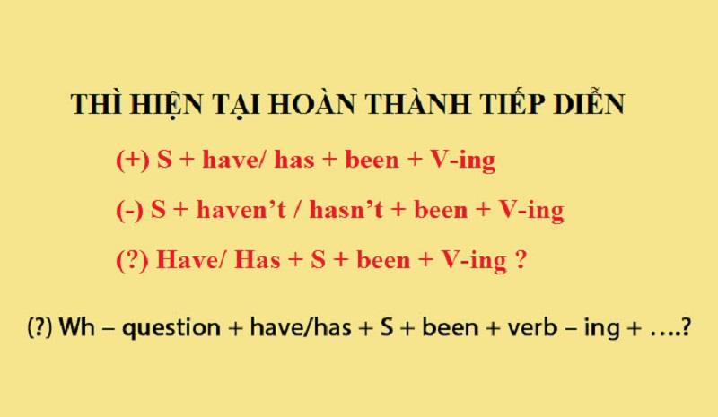 Thì hiện tại hoàn thành tiếp diễn Thì hiện tại hoàn thành tiếp diễn