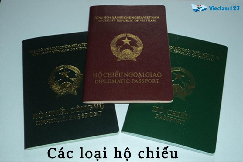 Hộ chiếu là gì Hộ chiếu là gì