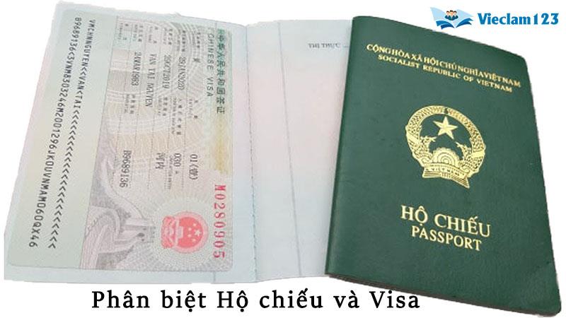 Hộ chiếu là gì Hộ chiếu là gì