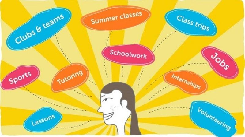 Hoạt động ngoại khóa đối với học sinh sinh viên. 