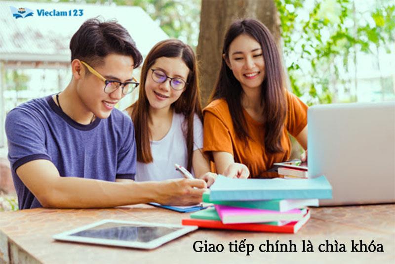 Học cách phát âm tiếng Anh