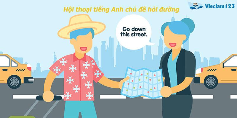 hội thoại tiếng Anh