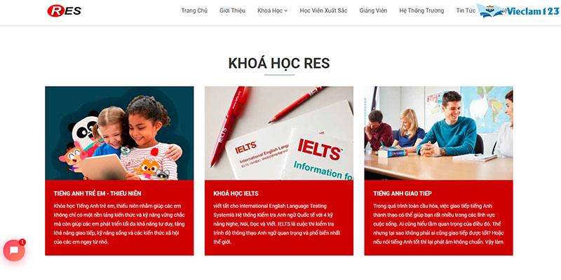 Học IELTS Hà Nội 