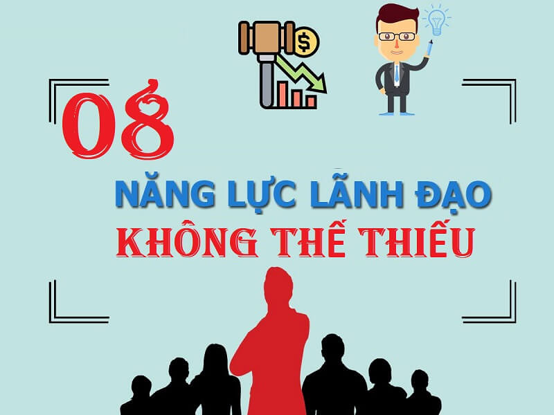 Nhất định nhà quản trị không thể thiết 8 năng lực lãnh đạo, quản lý này