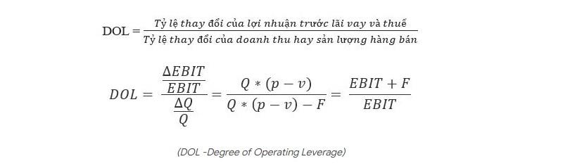 Công thức tính toán chính xác đòn bẩy kinh doanh