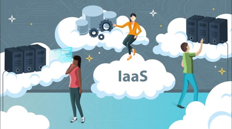 Mô hình của điện toán đám mây