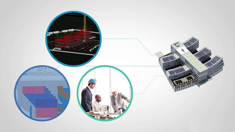 Chứng chỉ BIM cho doanh nghiệp