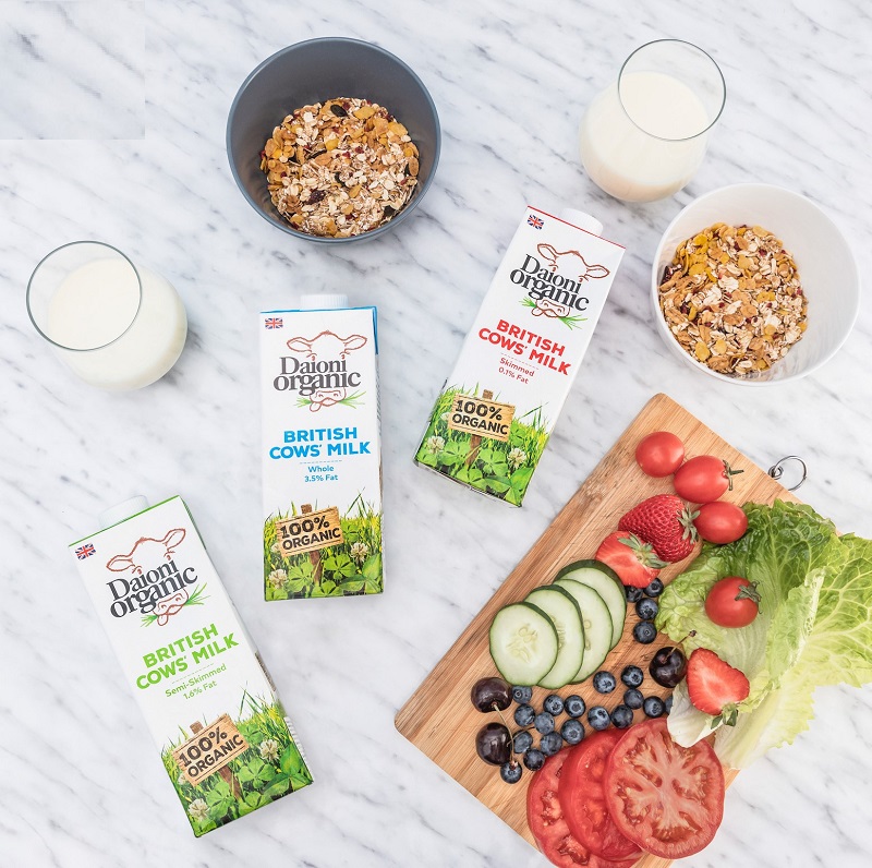 Skimmed milk là gì