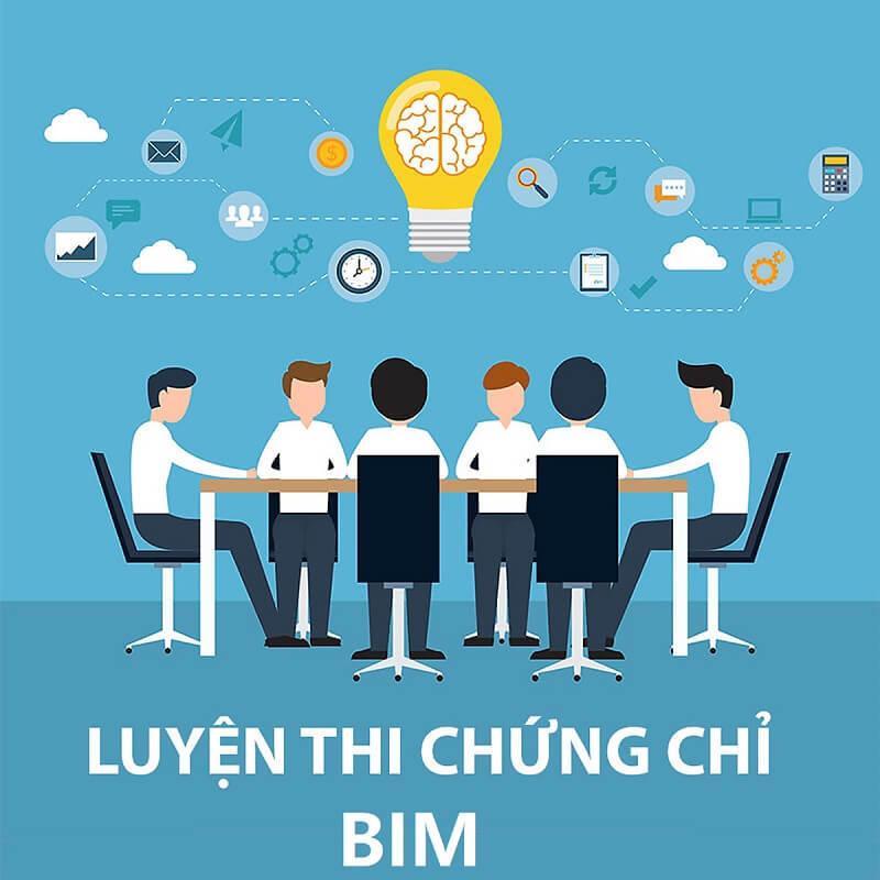 Nhu cầu sở hữu chứng chỉ BIM