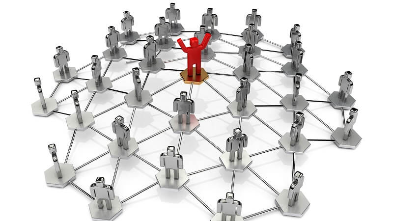 Yếu tố ảnh hưởng