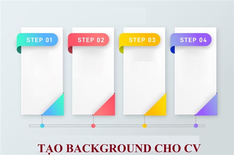 Có thể gắn Profile trong Background CV