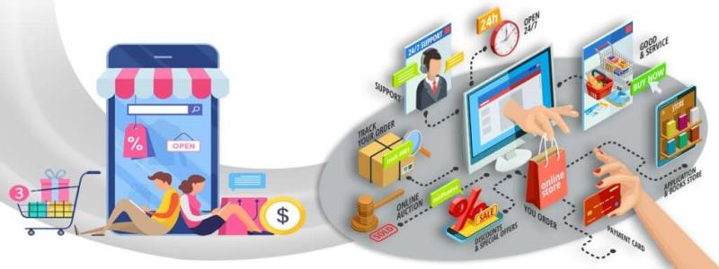 Bán hàng online và sự phổ biến trong thời đại này