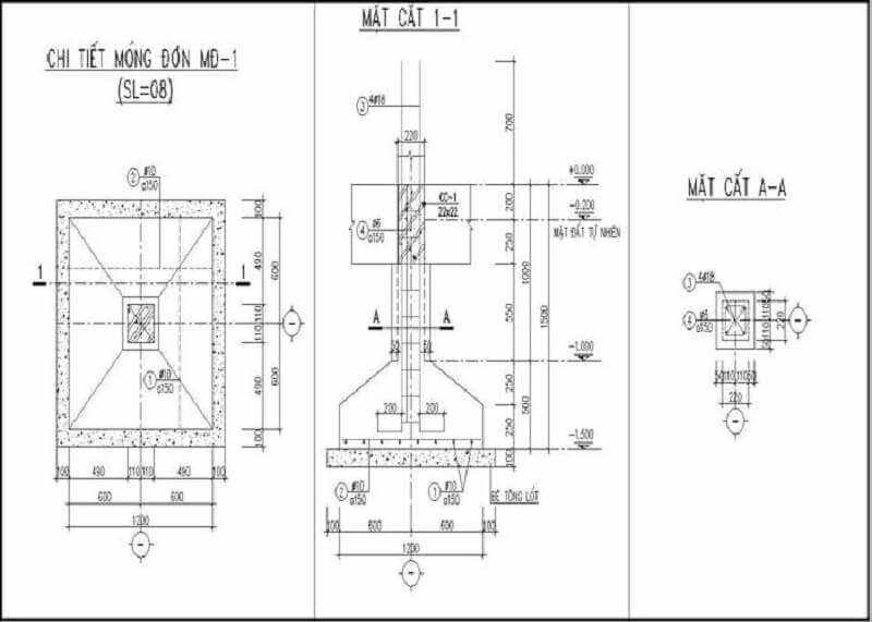 Đọc được bản vẽ cơ khí quan trọng như thế nào