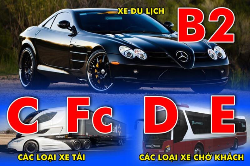 Tìm hiểu bằng lái xe ô tô hạng cao nhất
