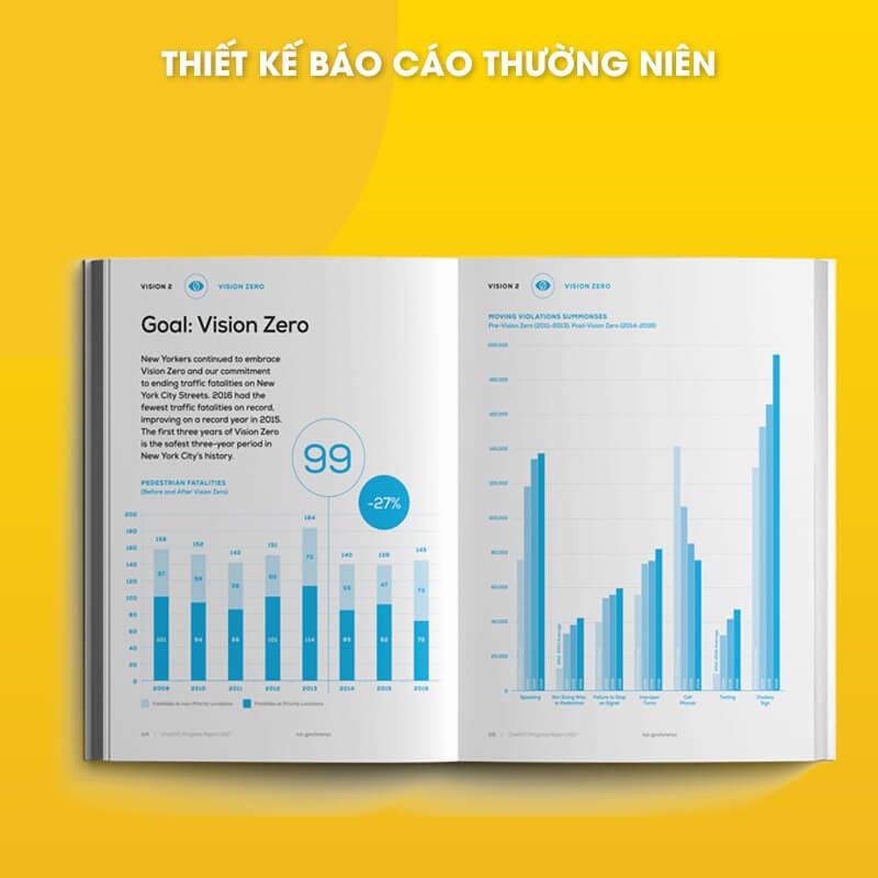 Report còn có nghĩa là bản báo cáo