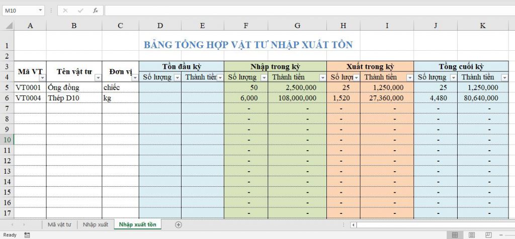 Báo cáo tình trạng của vật tư
