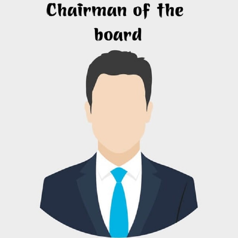 Biên bản bầu Chủ tịch HĐQT là gì