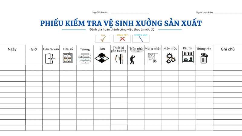 Biểu mẫu vệ sinh nhà xưởng khu sản xuất