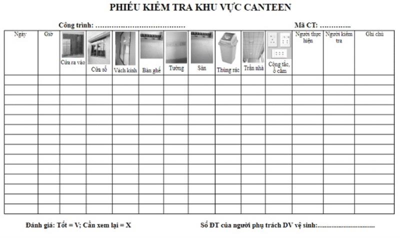 Biểu mẫu vệ sinh nhà xưởng khu vực ăn uống