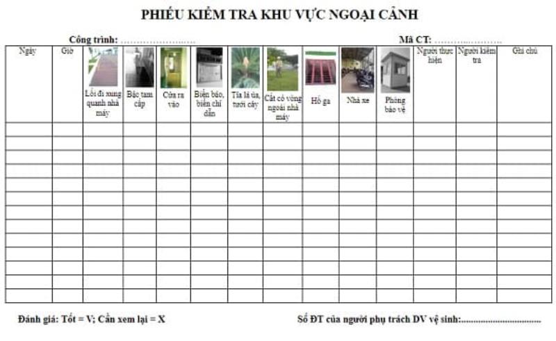 Biểu mẫu vệ sinh nhà xưởng khu ngoại cảnh