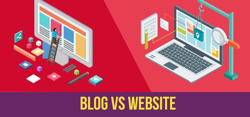 kênh website và blog