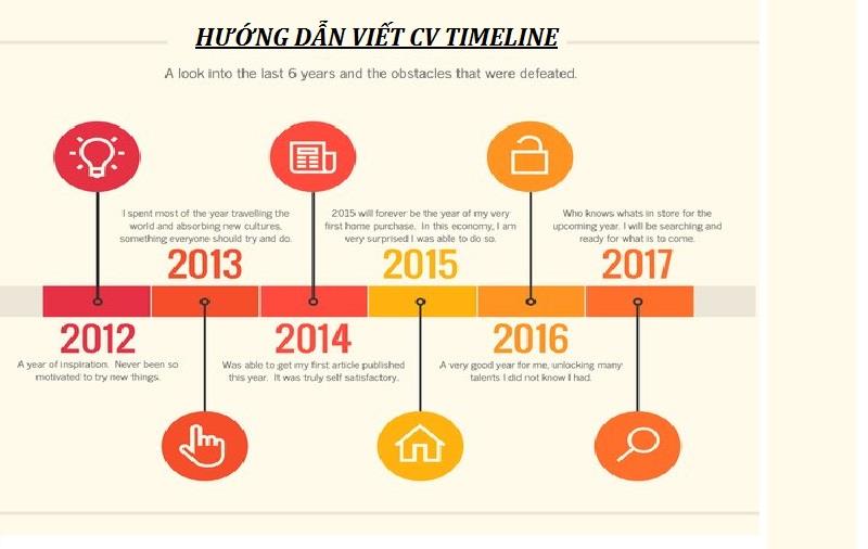 Bố cục CV chuẩn phong cách timeline
