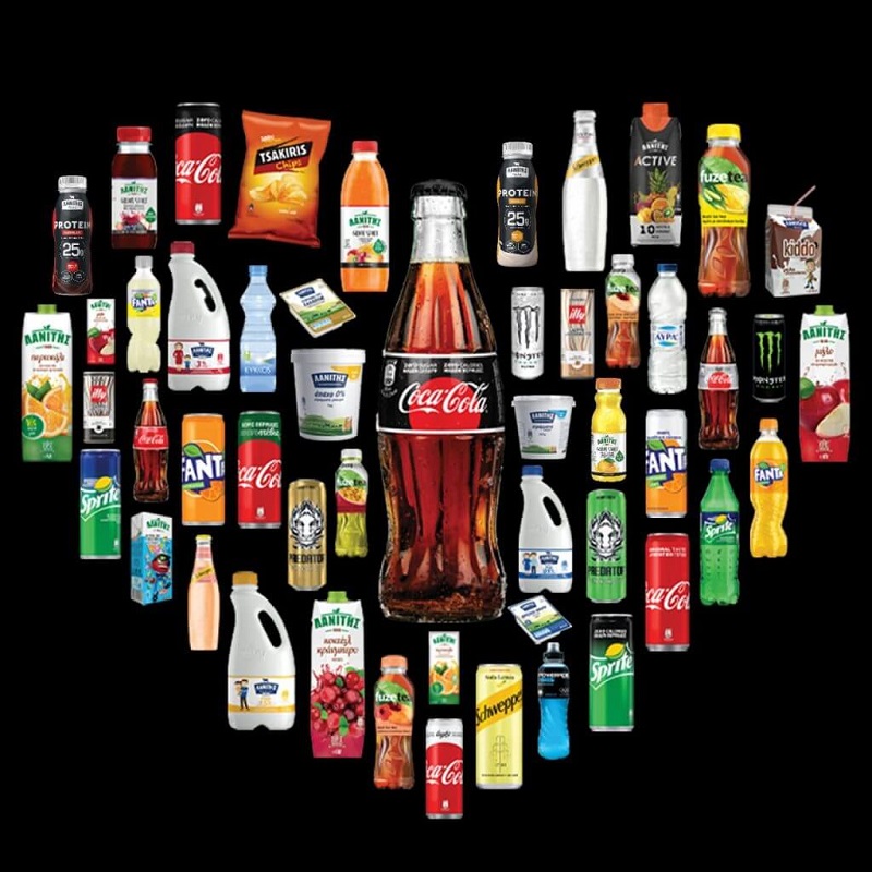 Danh mục các thương hiệu