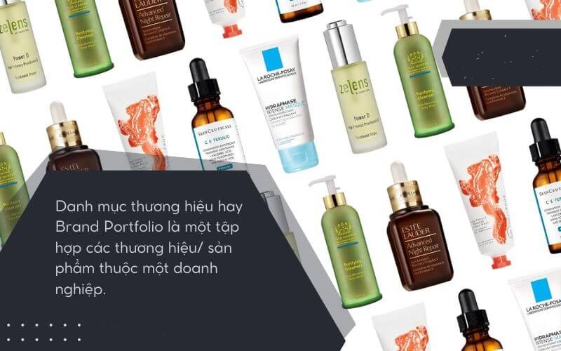 Cấp độ của brand portfolio