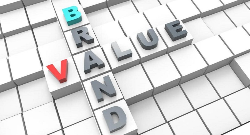 Xác định dựa vào thu nhập bình quân