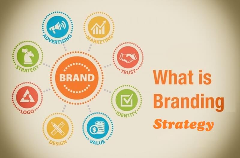 Branding strategy là gì? Lưu ý quan trọng khi triển khai