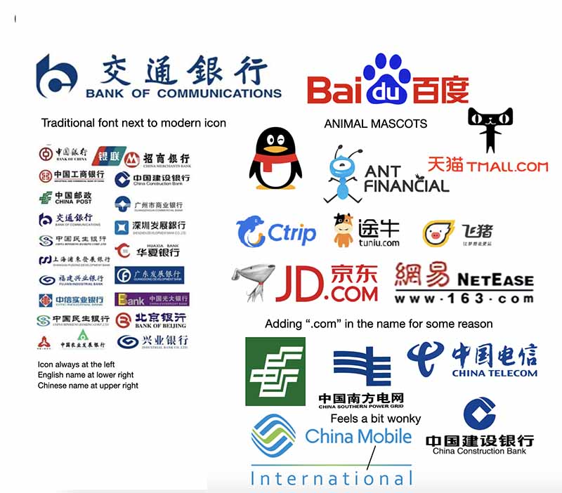 Bạn sẽ cần mẫu CV tiếng Trung khi ứng tuyển các công ty Trung Quốc